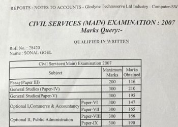Sonal Goel, IAS, Shares UPSC Mains Marksheet: Ignites Aspirational Sparks!